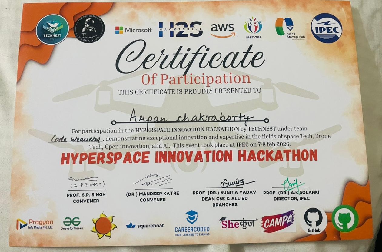 Participation Certificate